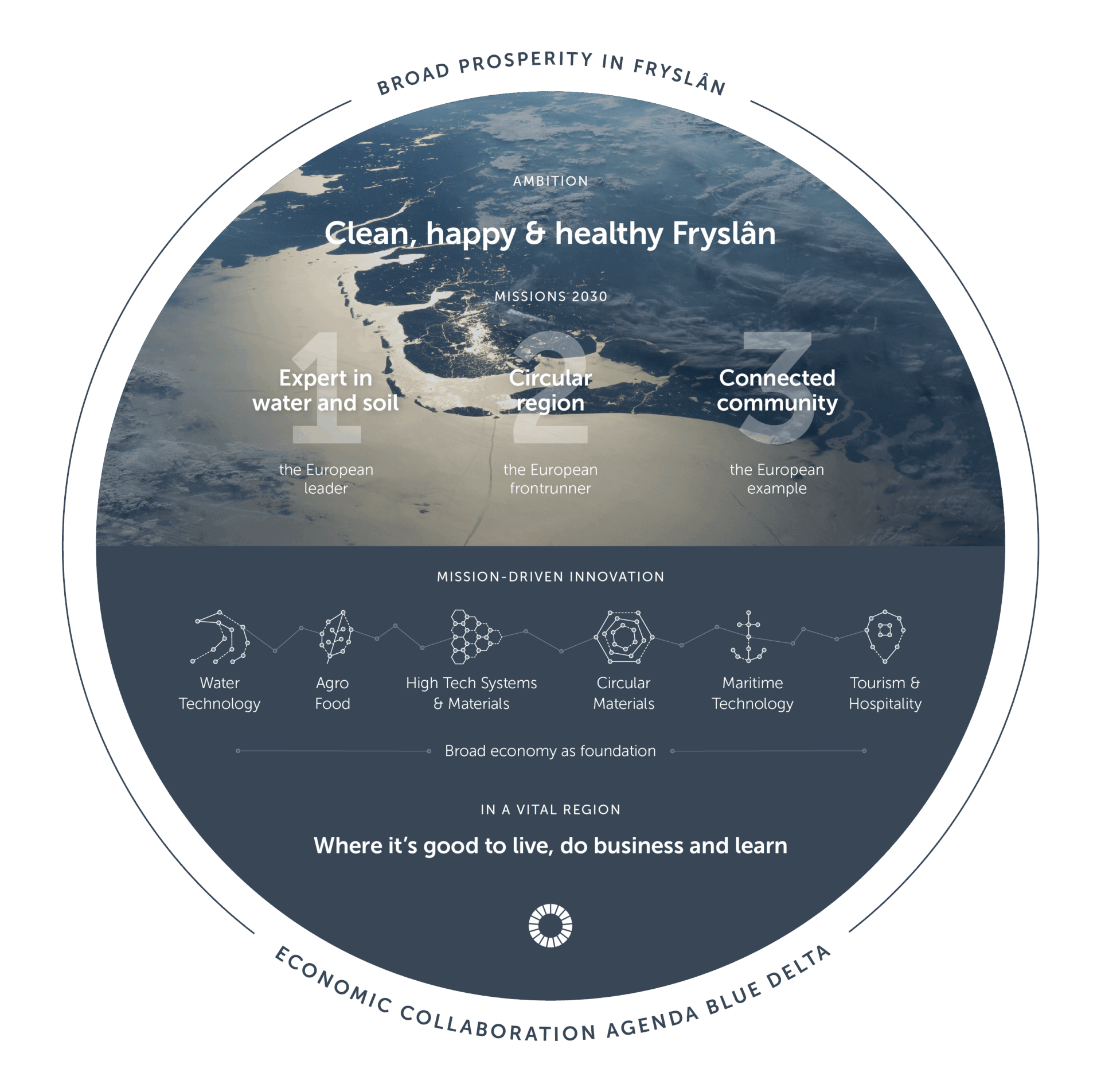 Klik voor de grote versie. Sla het bestand op door met de rechtermuisknop op de afbeelding te klikken en kies voor 'opslaan' of 'download'
