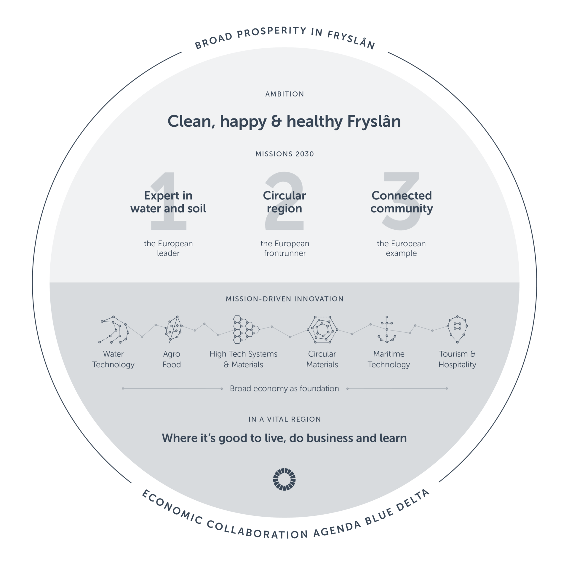 Klik voor de grote versie. Sla het bestand op door met de rechtermuisknop op de afbeelding te klikken en kies voor 'opslaan' of 'download'