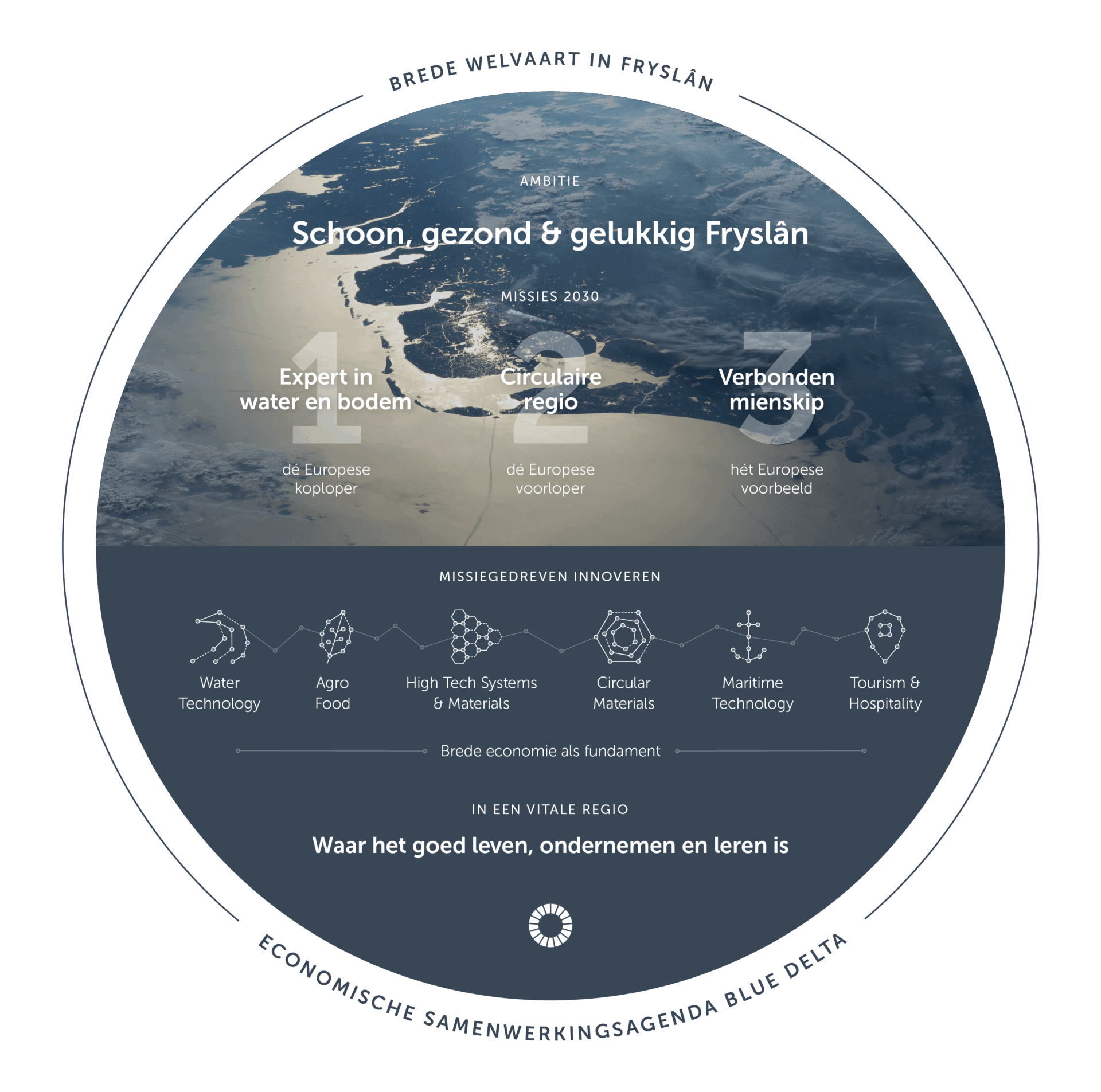 Klik voor de grote versie. Sla het bestand op door met de rechtermuisknop op de afbeelding te klikken en kies voor 'opslaan' of 'download'