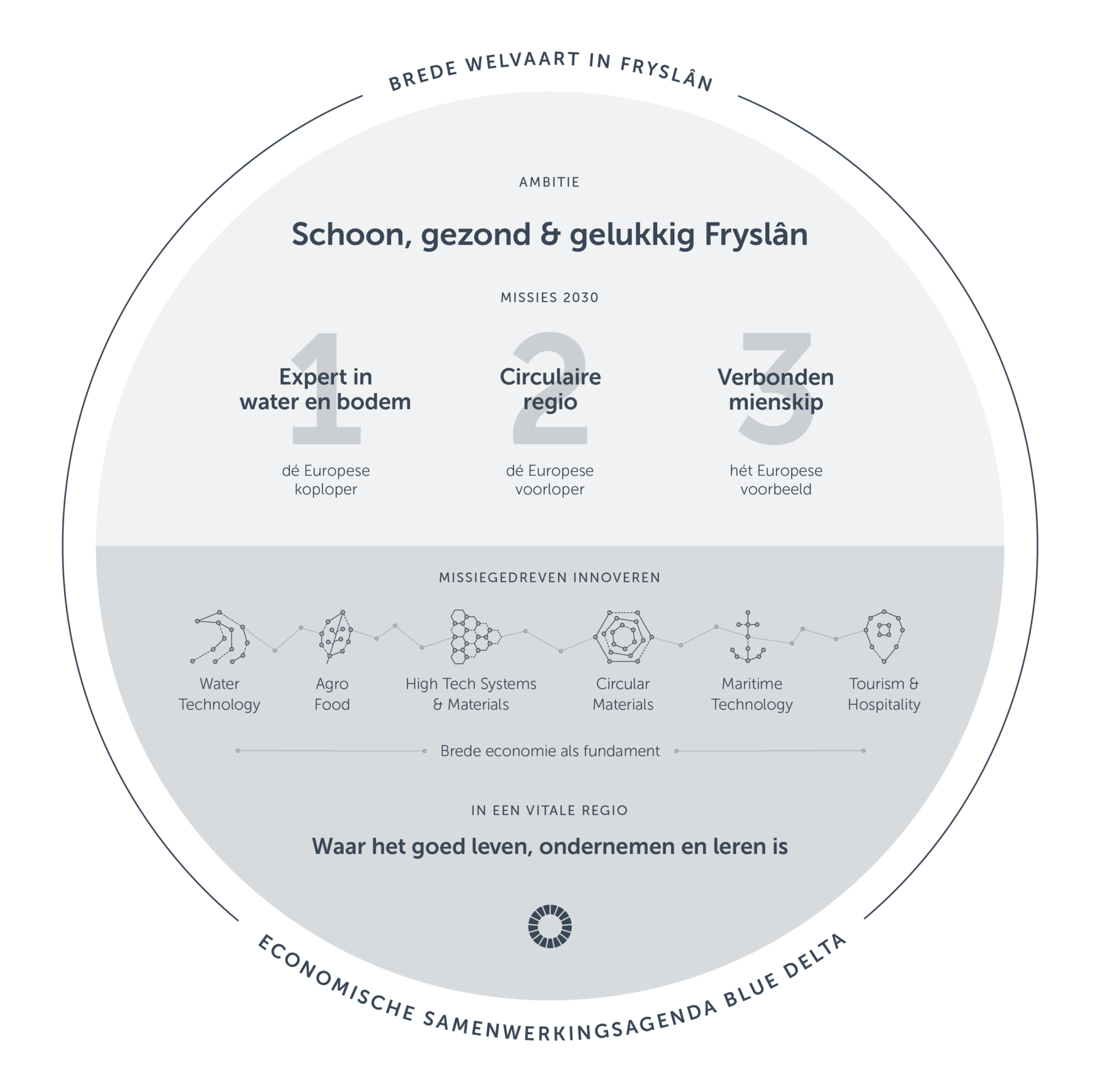 Klik voor de grote versie. Sla het bestand op door met de rechtermuisknop op de afbeelding te klikken en kies voor 'opslaan' of 'download'